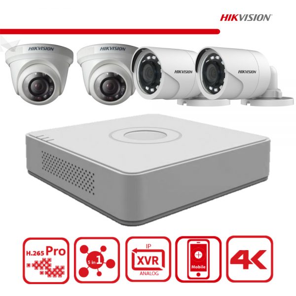 Hikvision Camera HD CCTV Kit (Build your own)